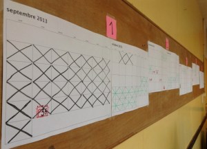 inscription du temps de formation en classe