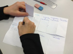 une petite boîte de classes grammaticales