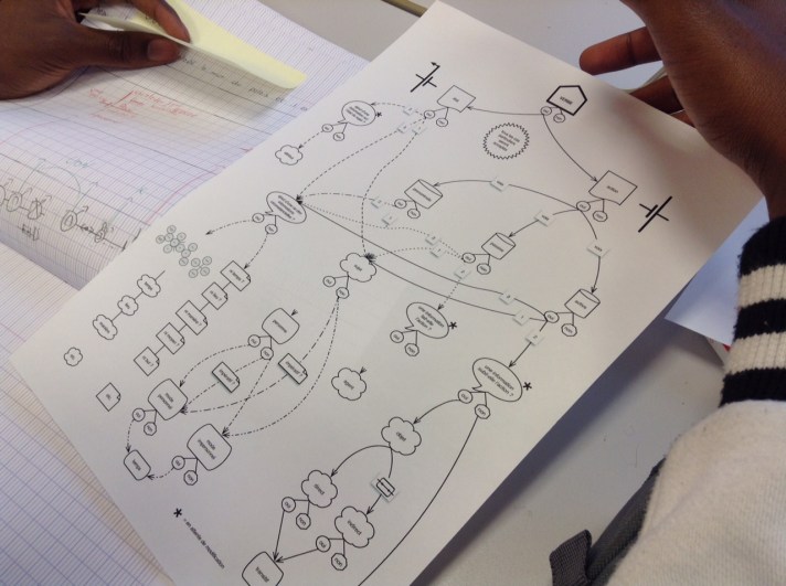 découverte de la complexité et des algorithmes