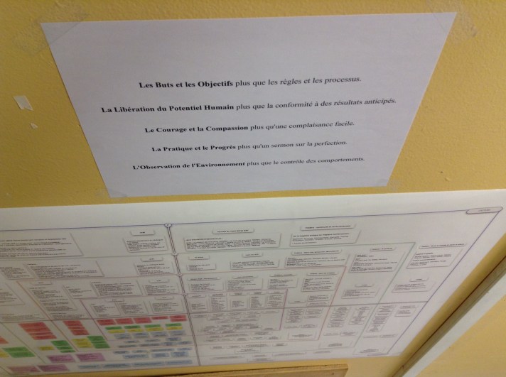 valeurs et programme