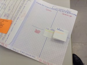 Préparation du travail autour de la nominalase