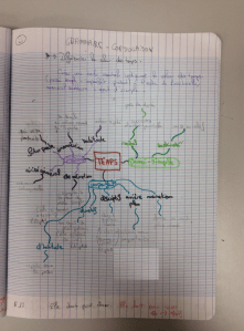 exemple de routine en bas de page