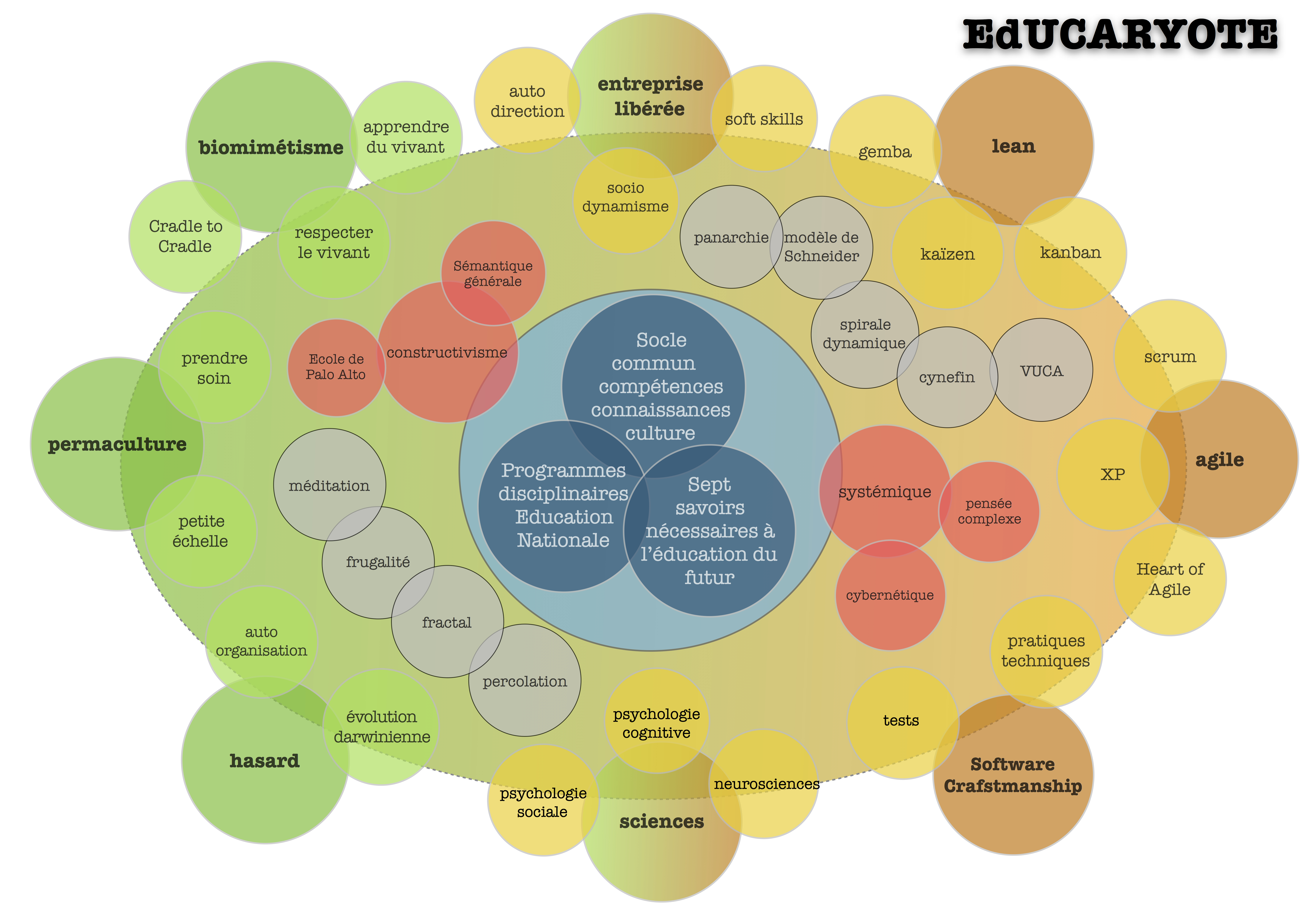 Madame L'Enseignante, image size:7015x4960